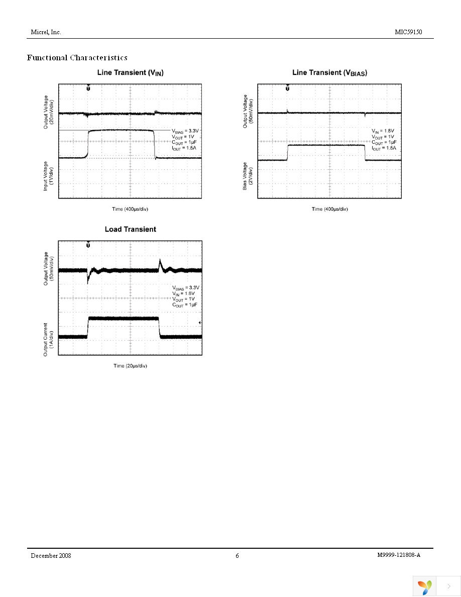 MIC59150YME Page 6