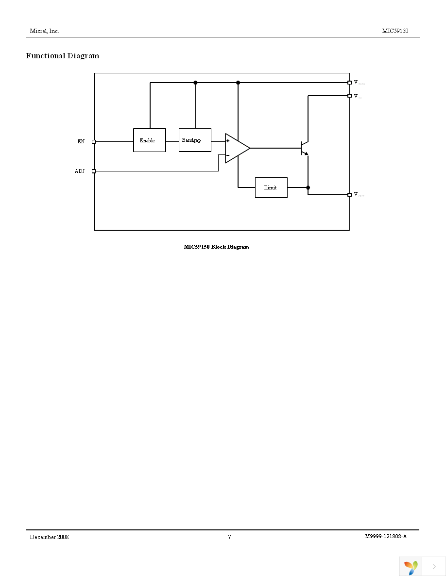 MIC59150YME Page 7