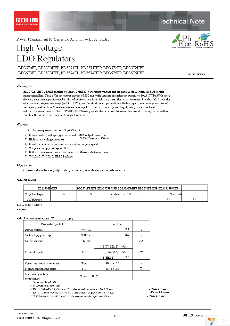 BD3571FP-E2 Page 1