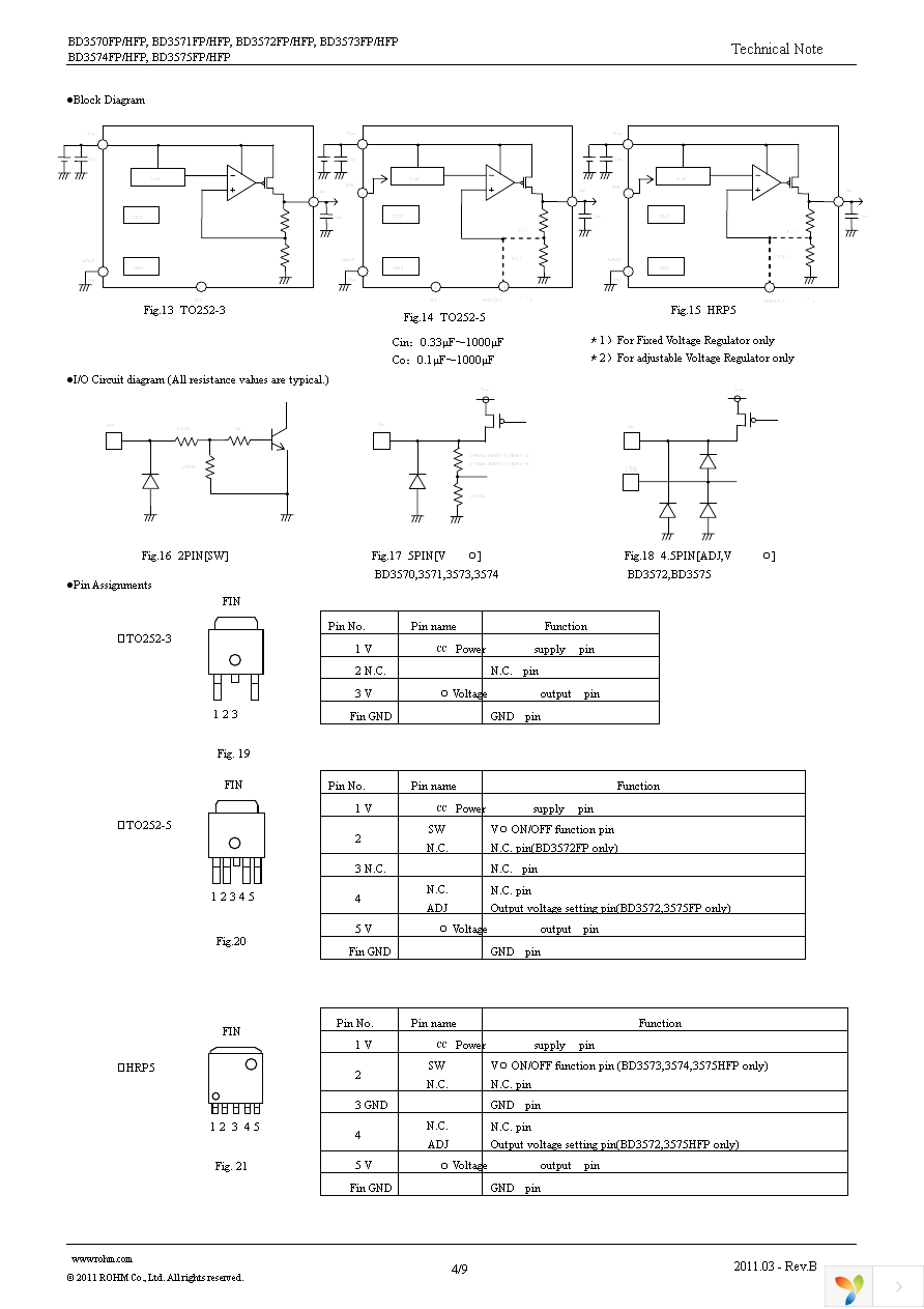 BD3571FP-E2 Page 4