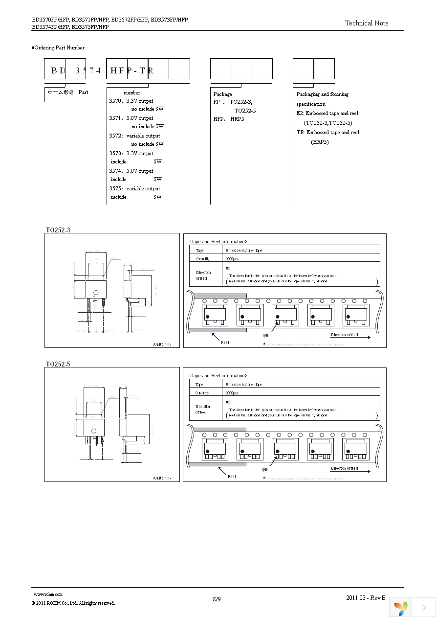 BD3571FP-E2 Page 8