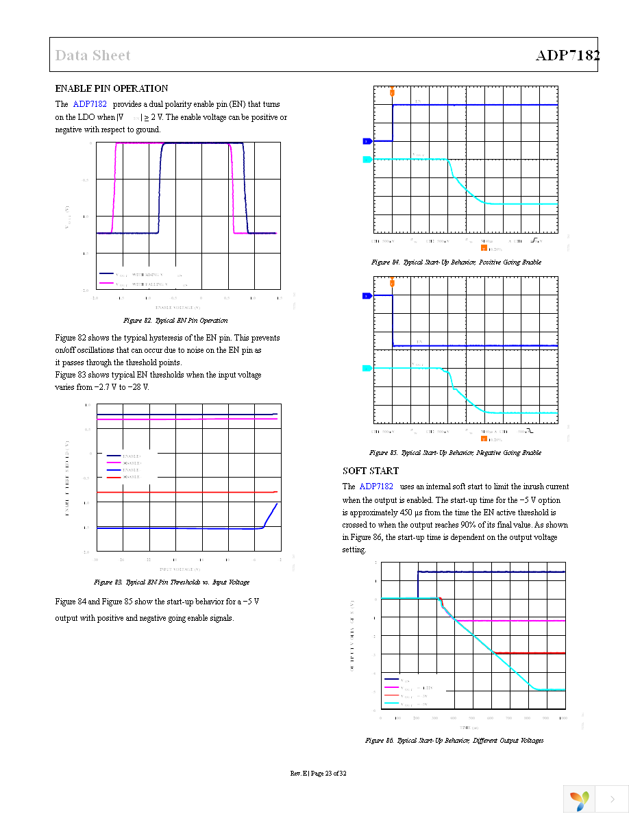 ADP7182ACPZ-5.0-R7 Page 23