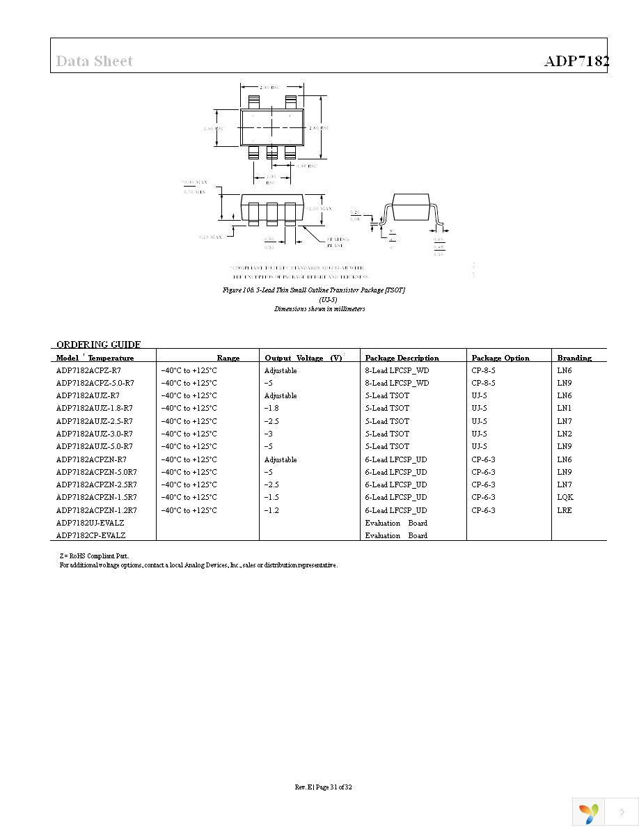 ADP7182ACPZ-5.0-R7 Page 31