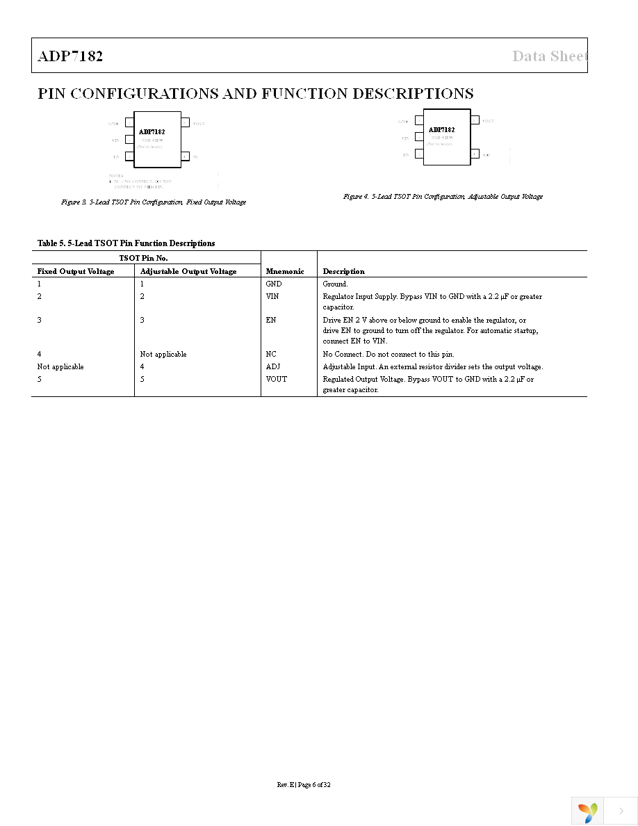 ADP7182ACPZ-5.0-R7 Page 6