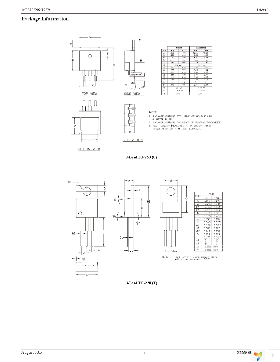 MIC39500-2.5WU Page 9