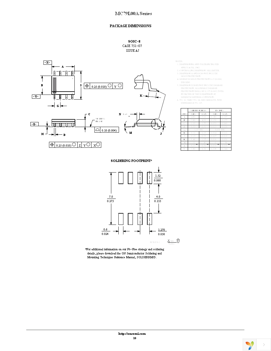 MC79L15ACDR2G Page 10