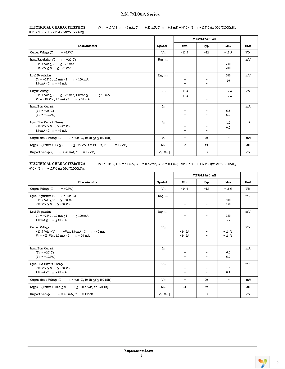 MC79L15ACDR2G Page 3