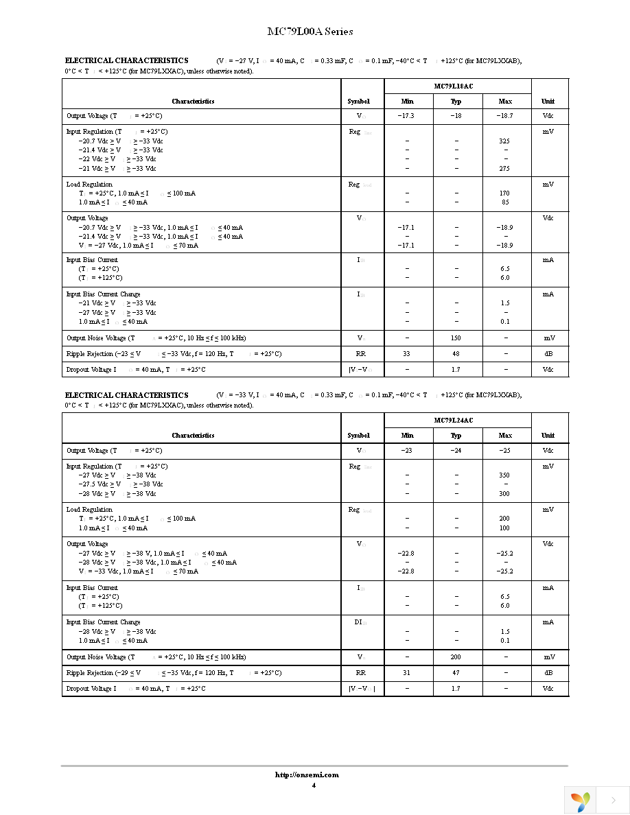 MC79L15ACDR2G Page 4