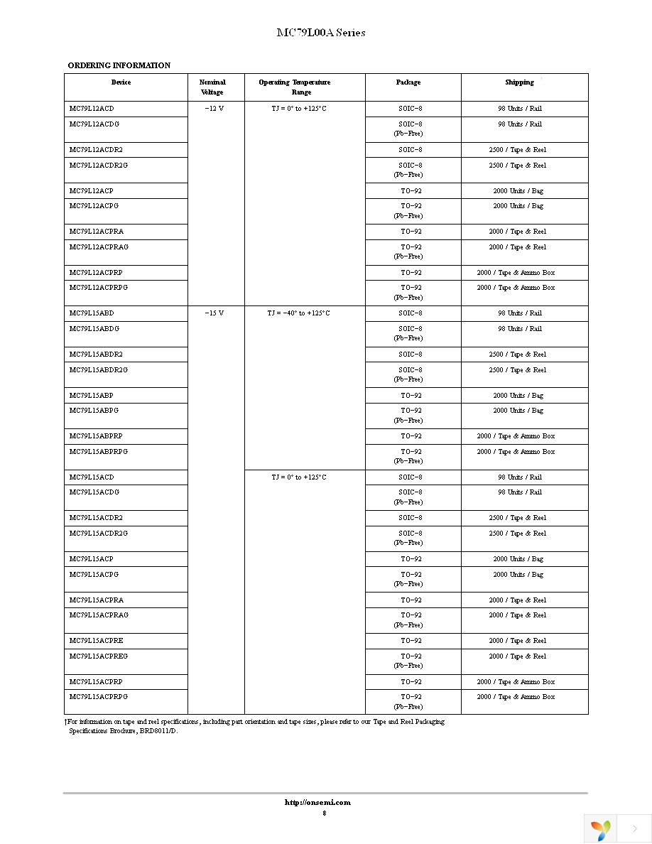 MC79L15ACDR2G Page 8