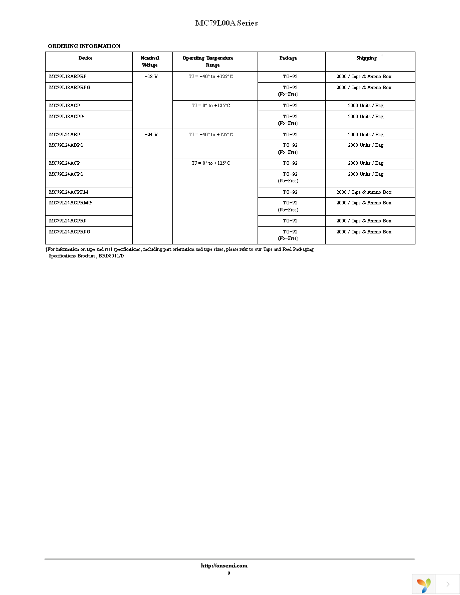 MC79L15ACDR2G Page 9