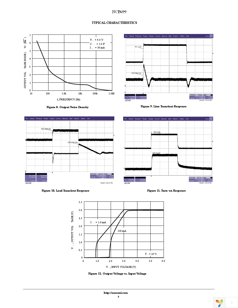 NCP699SN25T1G Page 5