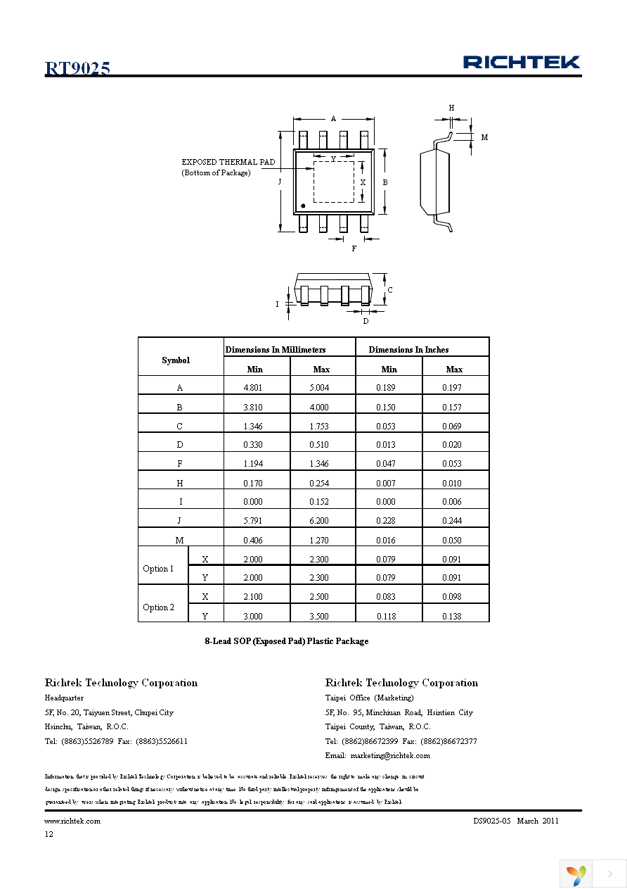 RT9025-18GSP Page 12