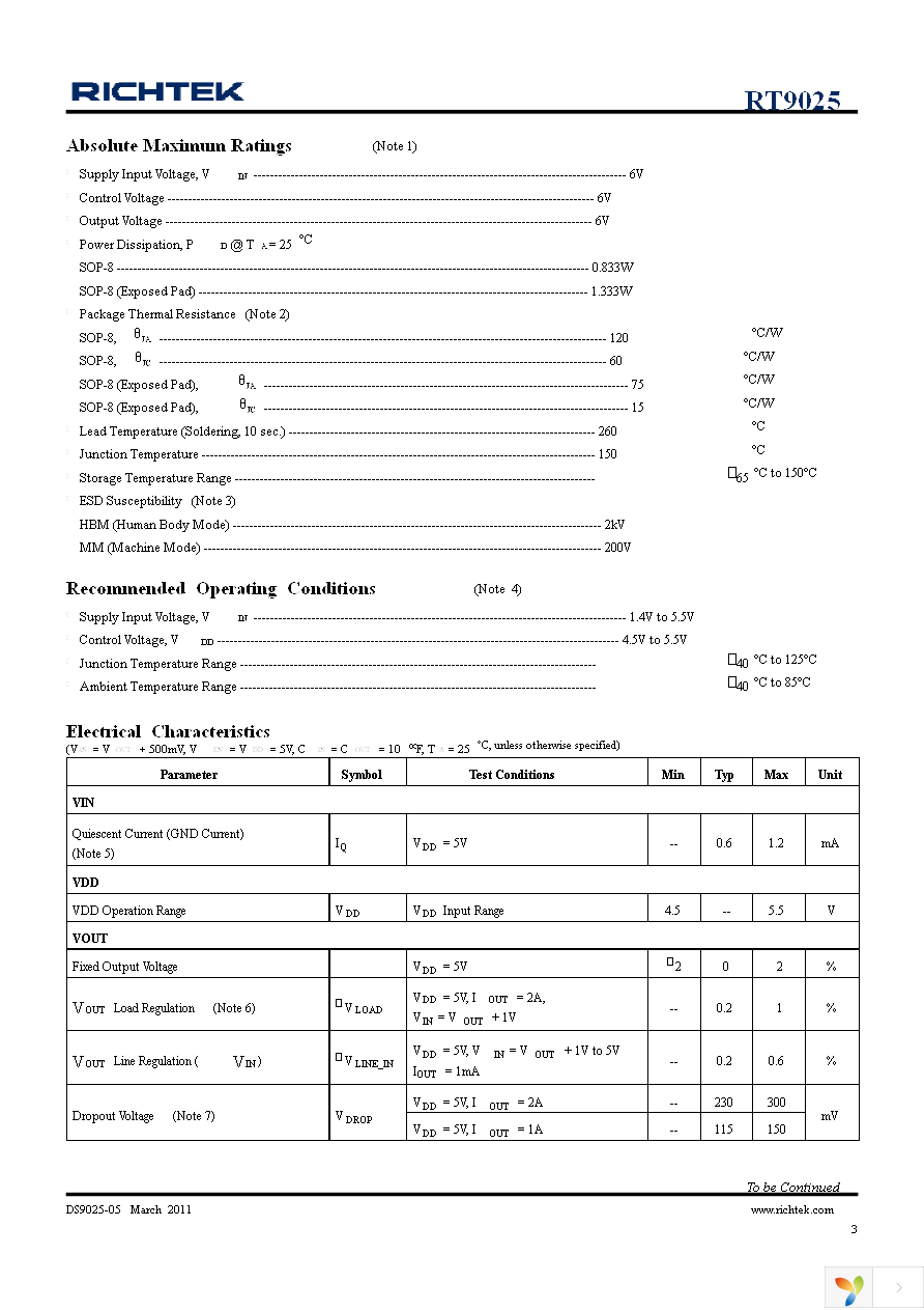 RT9025-18GSP Page 3