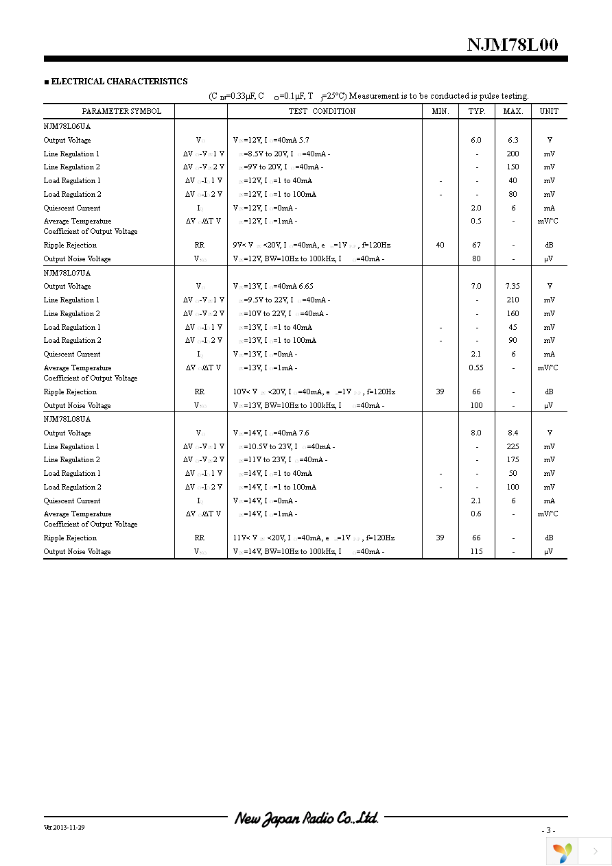 NJM78L06UA-TE1 Page 3