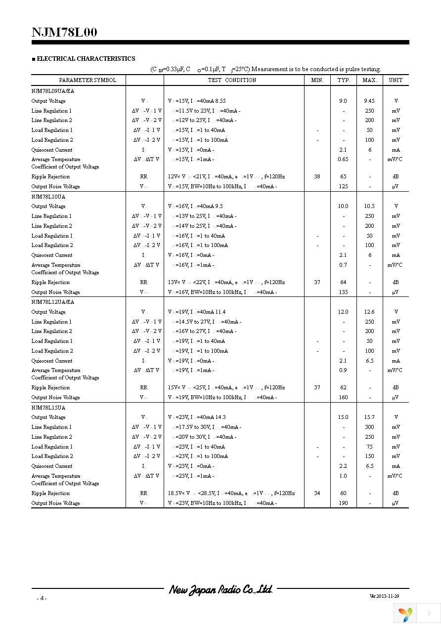 NJM78L06UA-TE1 Page 4