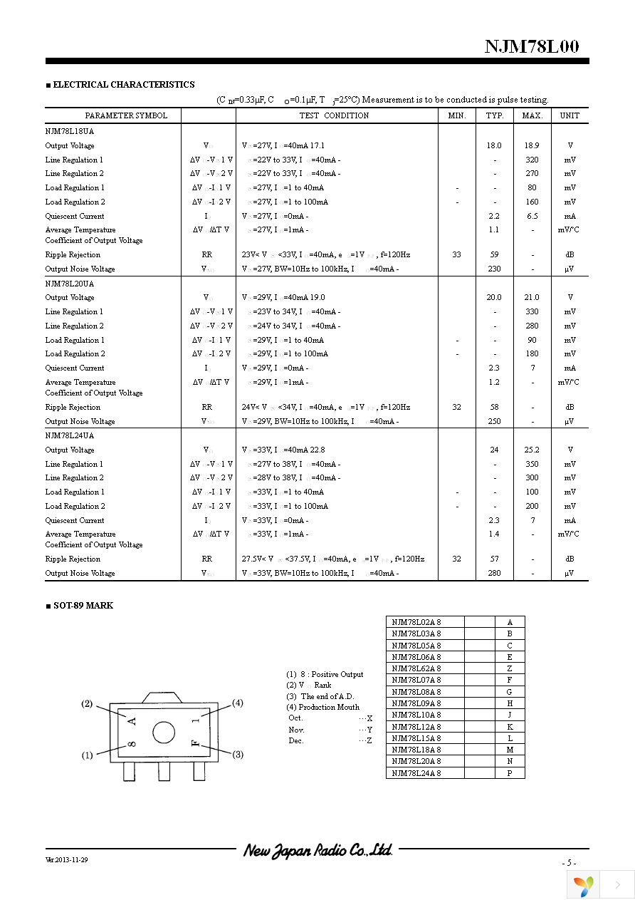 NJM78L06UA-TE1 Page 5