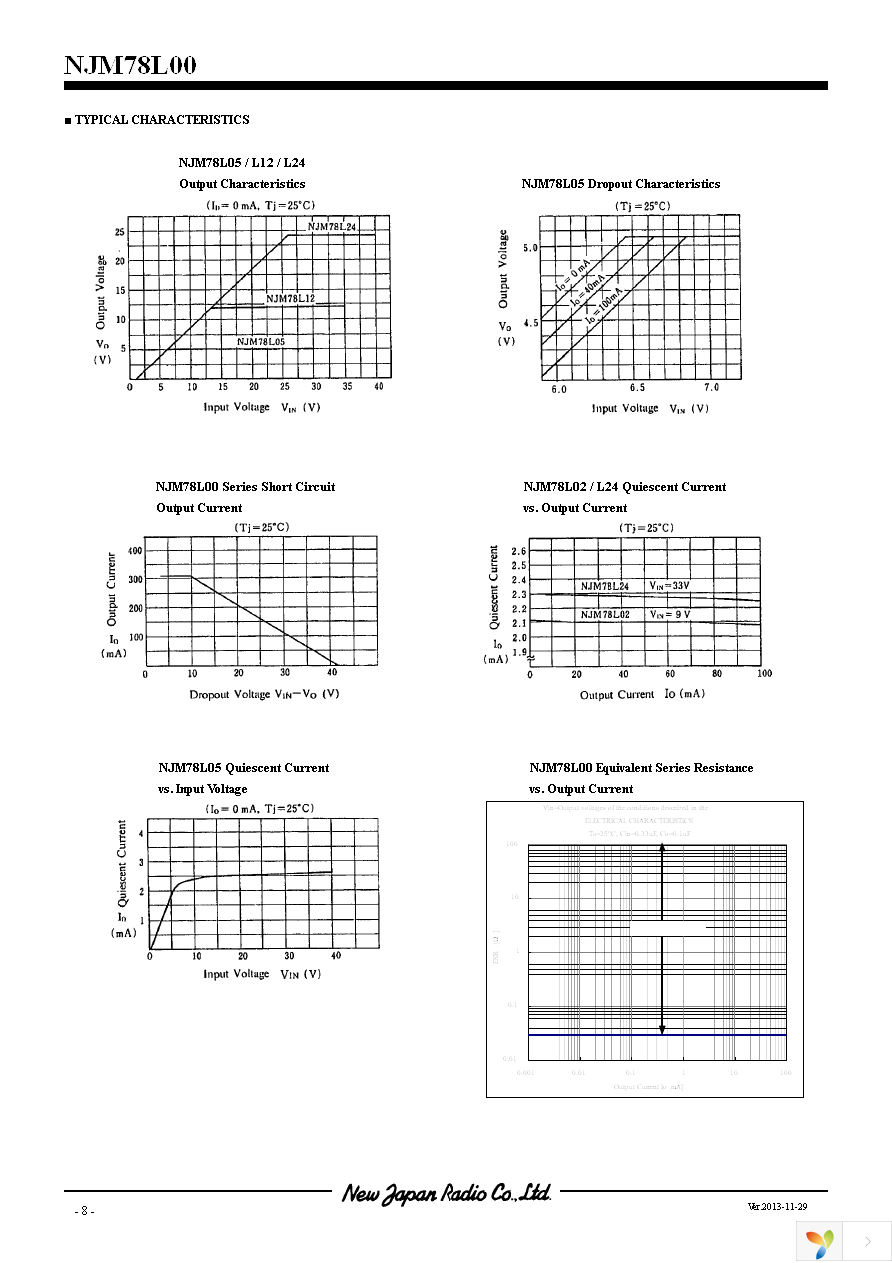 NJM78L06UA-TE1 Page 8