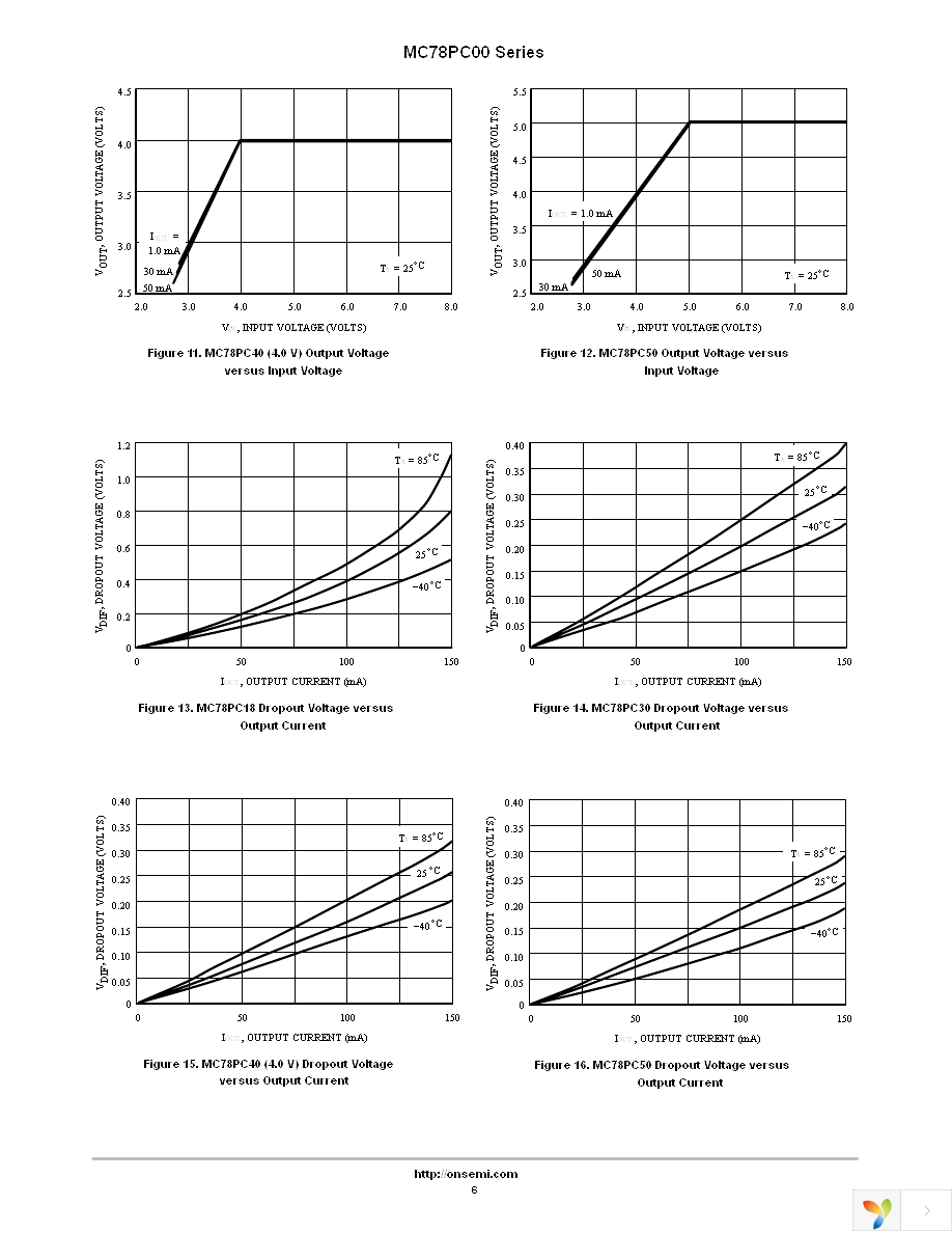 MC78PC33NTRG Page 6