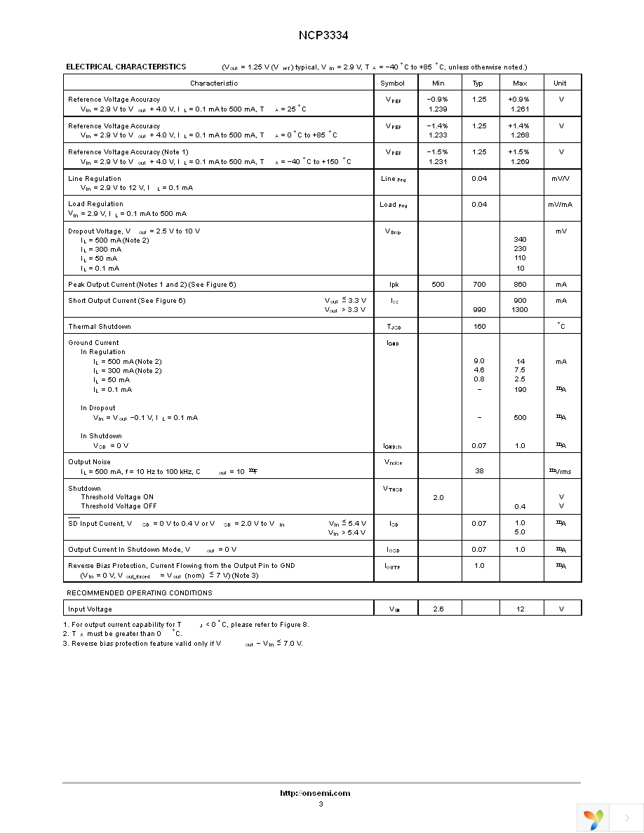 NCP3334DADJR2G Page 3