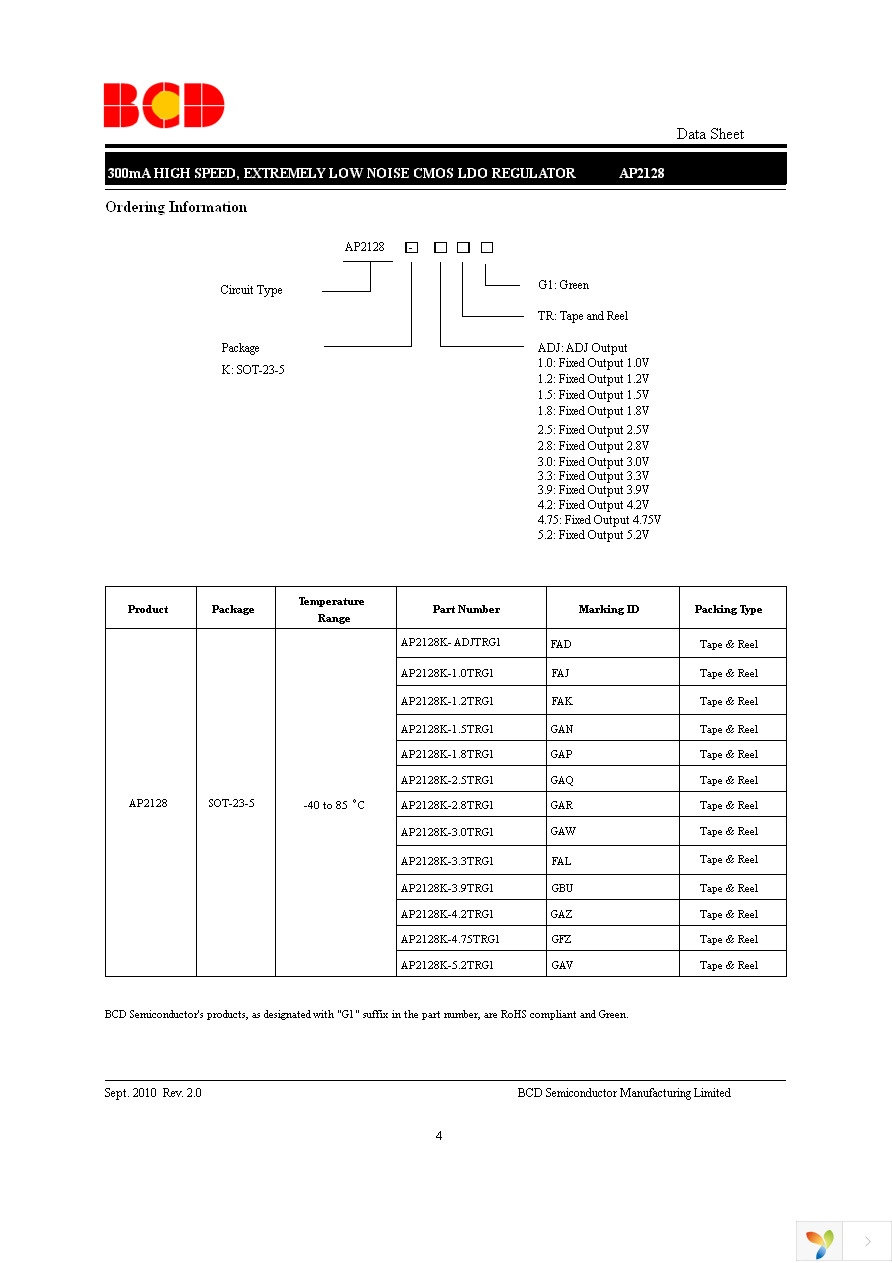 AP2128K-ADJTRG1 Page 4