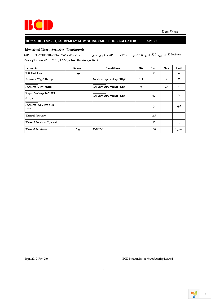 AP2128K-ADJTRG1 Page 9