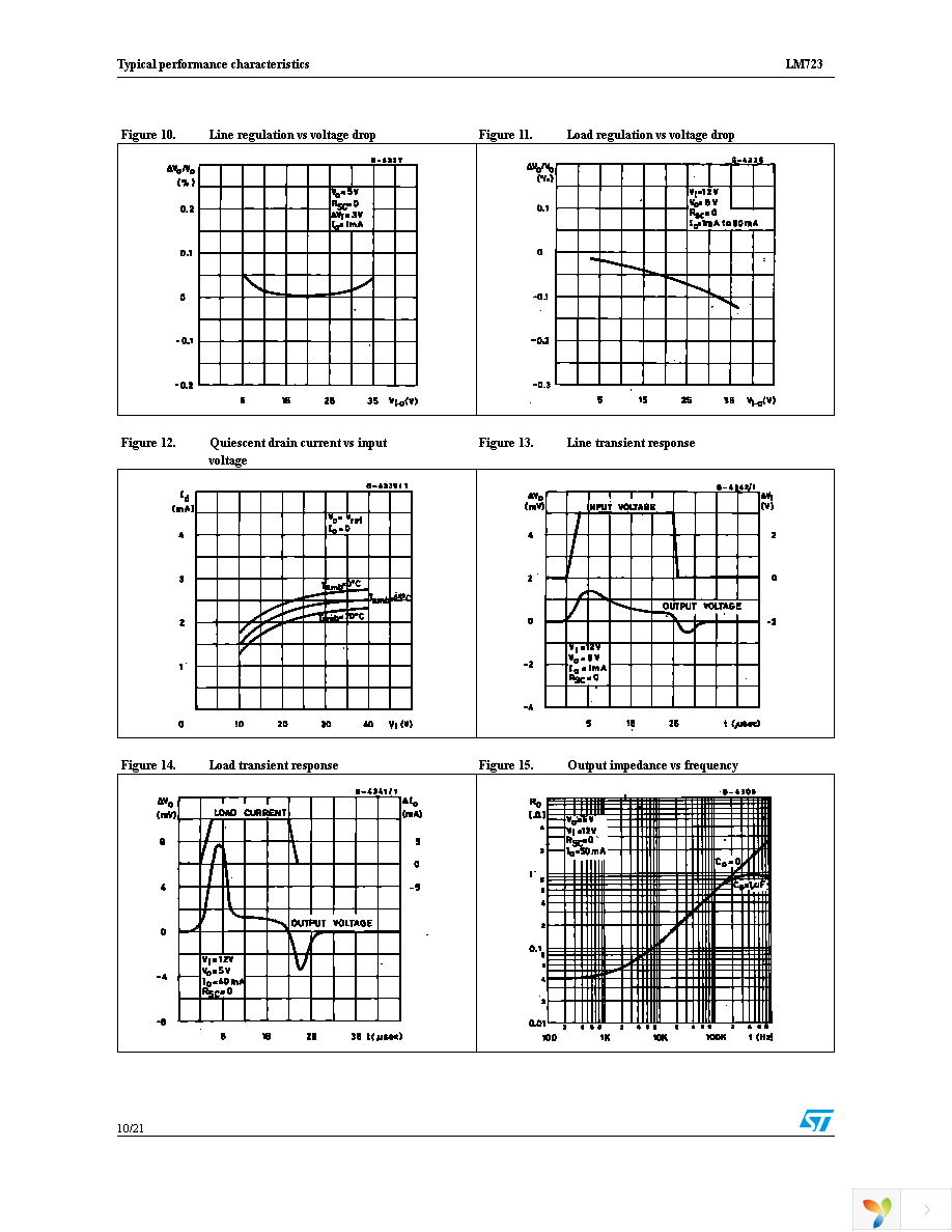 LM723CN Page 10