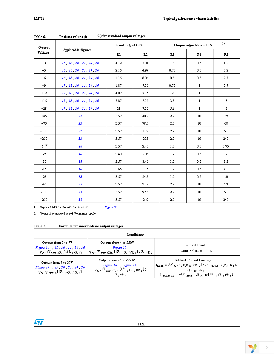 LM723CN Page 11