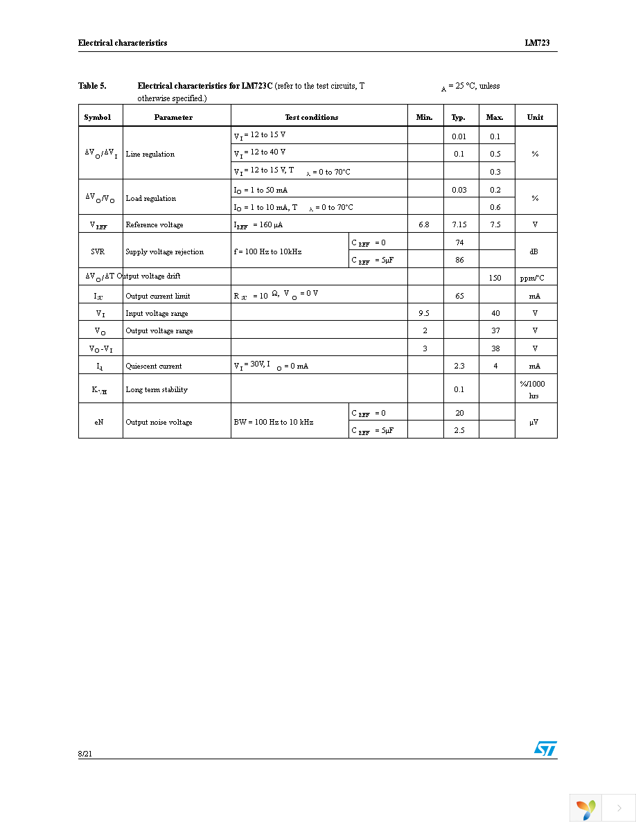 LM723CN Page 8