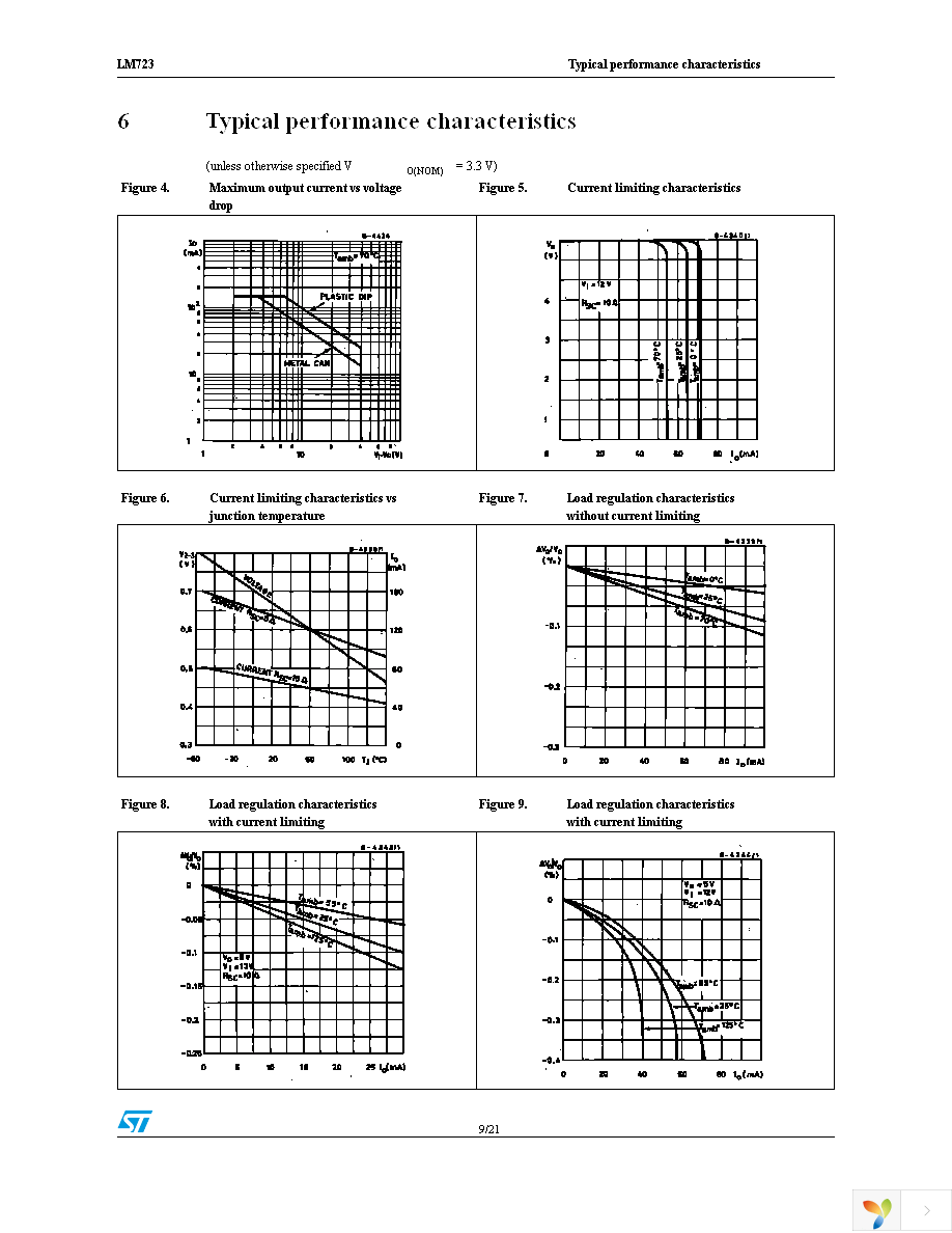 LM723CN Page 9