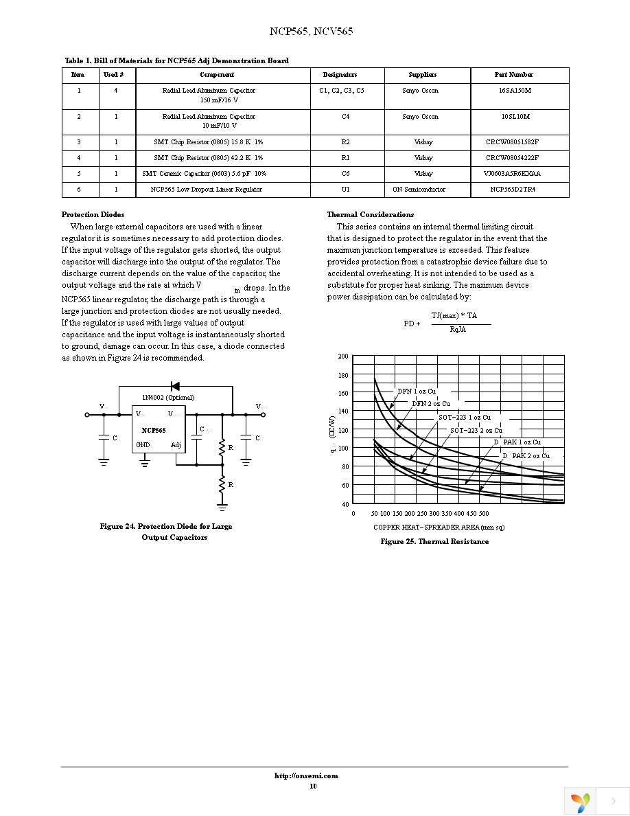 NCP565D2TR4G Page 10