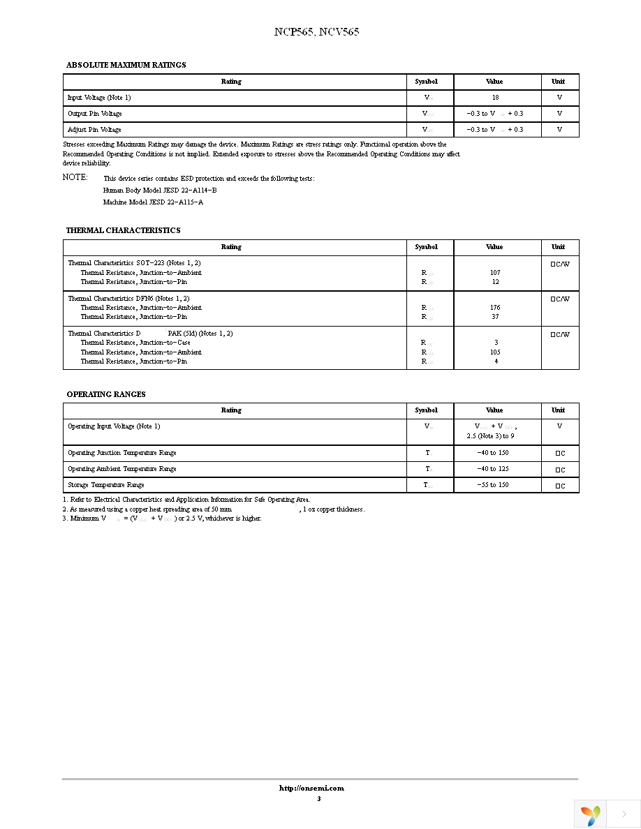 NCP565D2TR4G Page 3