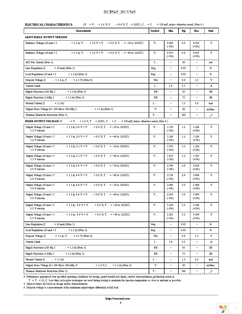 NCP565D2TR4G Page 4