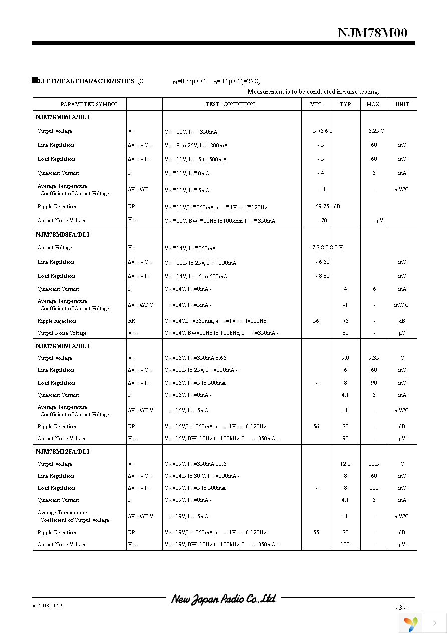 NJM78M05FA Page 3