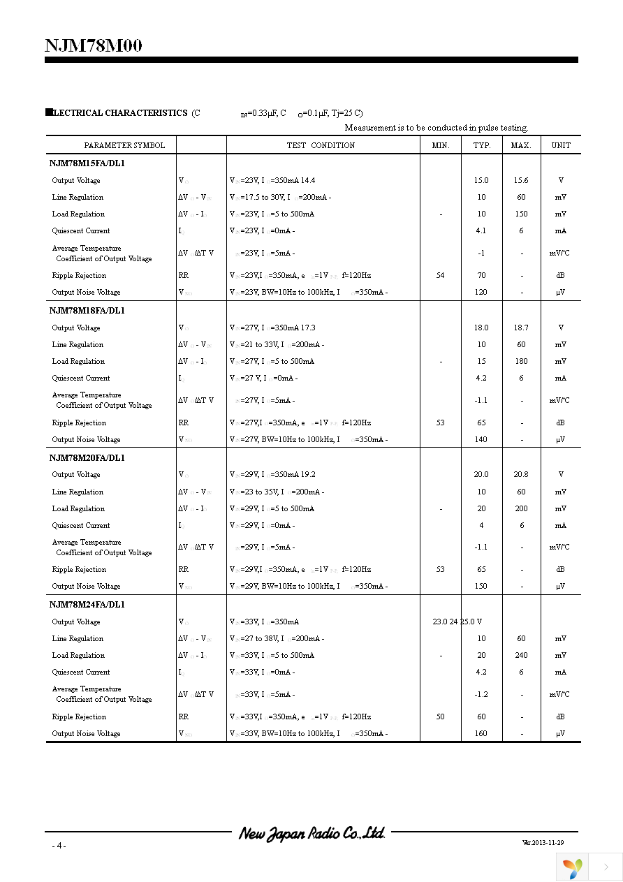 NJM78M05FA Page 4