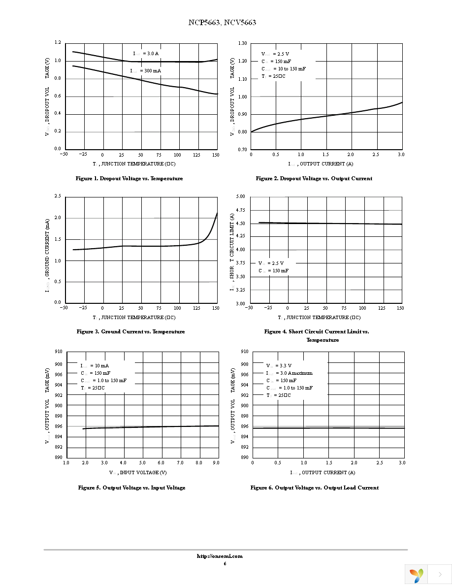 NCP5663DSADJR4G Page 6