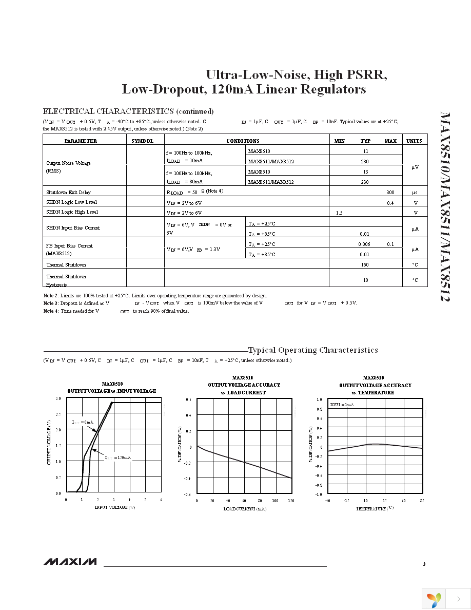 MAX8512EXK+T Page 3