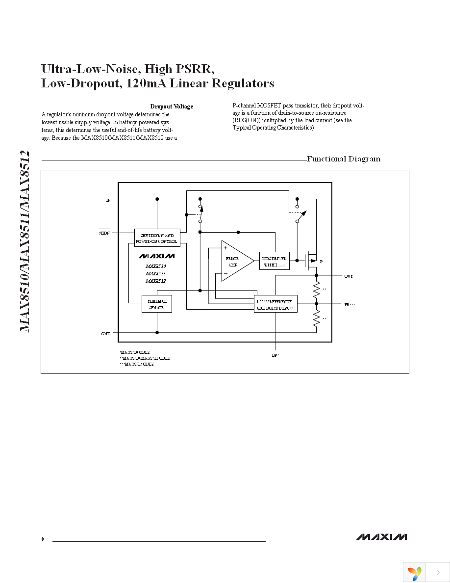 MAX8512EXK+T Page 8