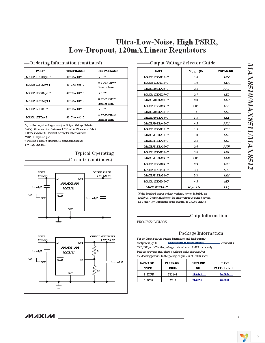 MAX8512EXK+T Page 9