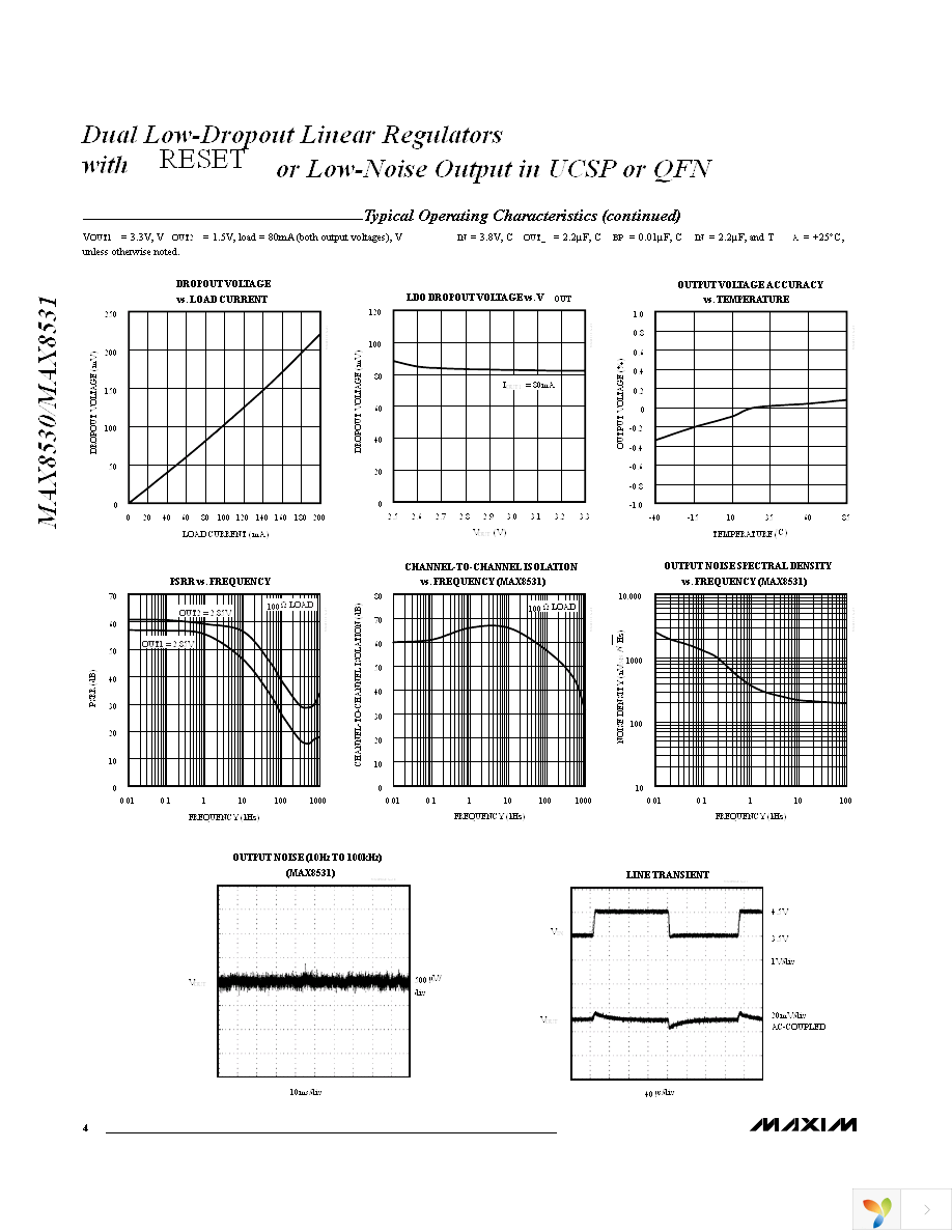 MAX8530ETTP2+T Page 4