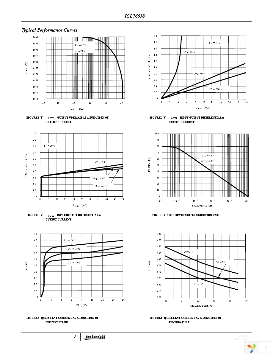 ICL7663SCPAZ Page 5