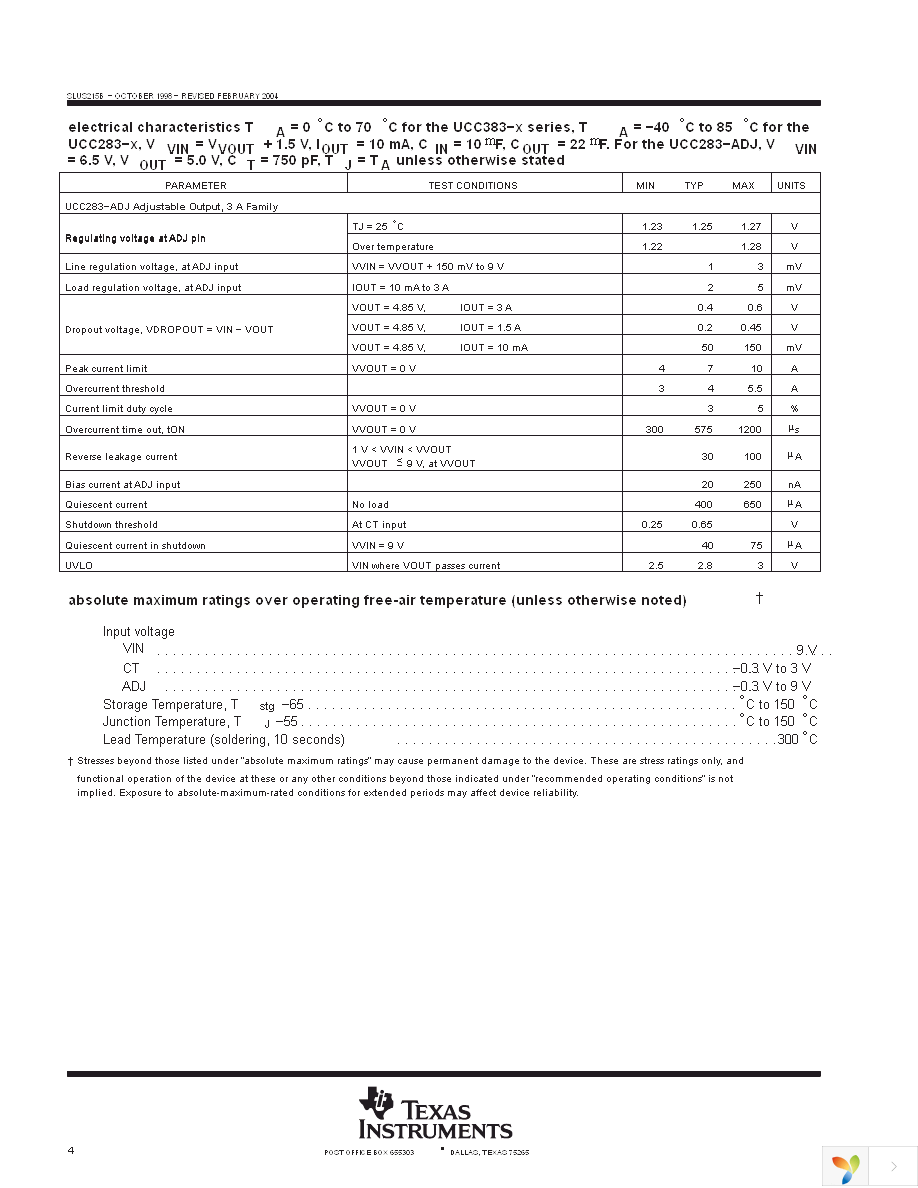 UCC283TDKTTT-3 Page 4