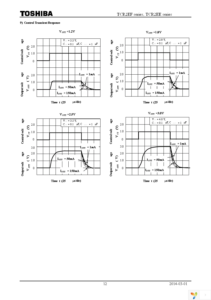 TCR2EE50,LM(CT Page 12