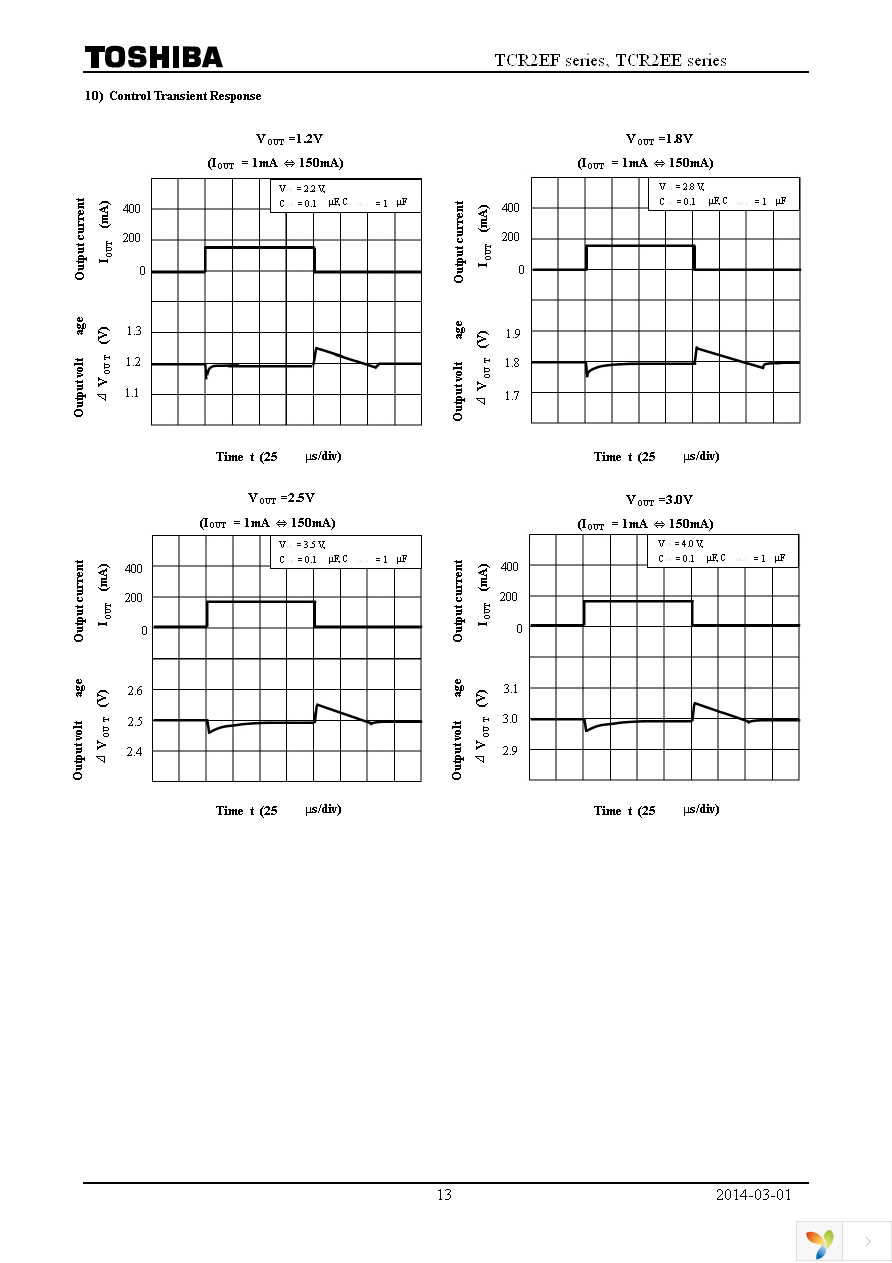 TCR2EE50,LM(CT Page 13