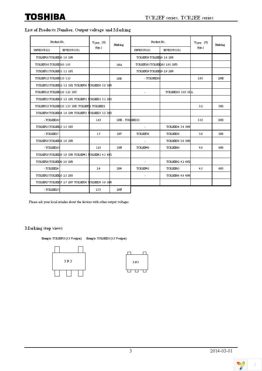 TCR2EE50,LM(CT Page 3