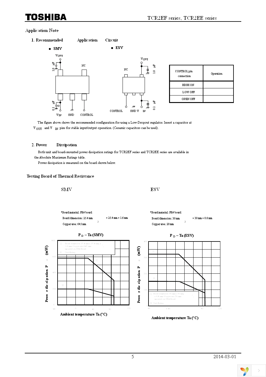 TCR2EE50,LM(CT Page 5