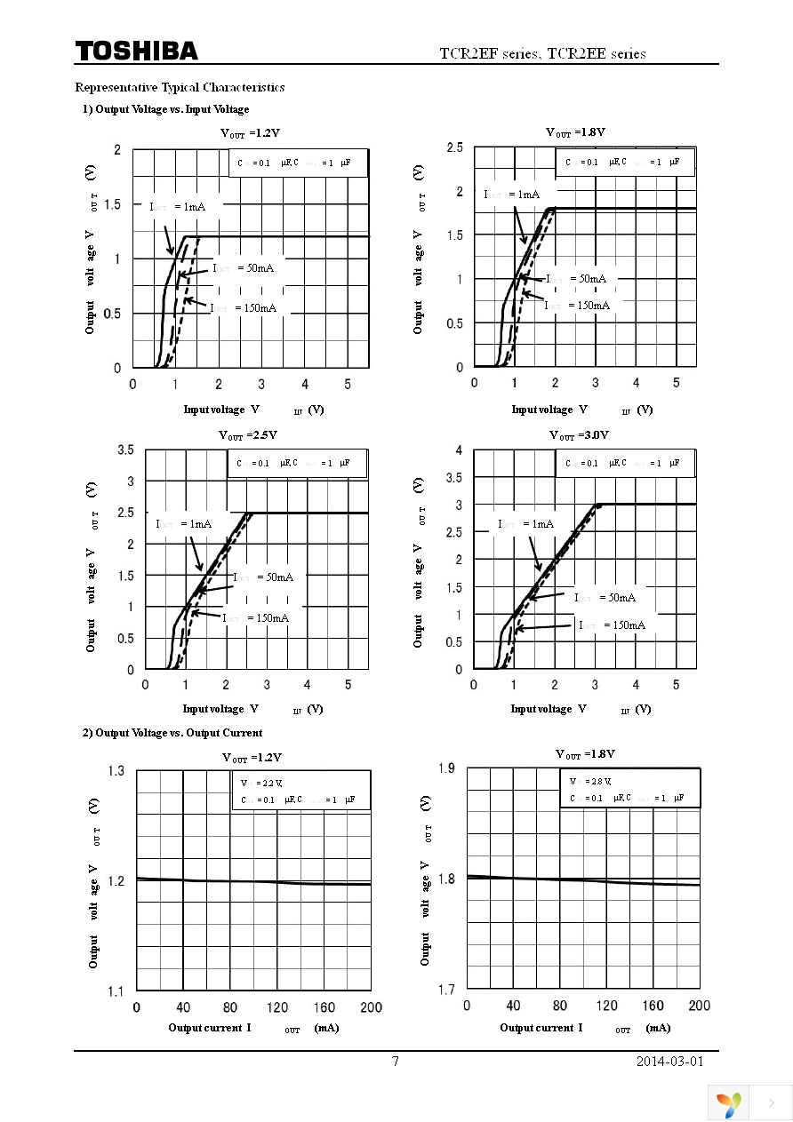 TCR2EE50,LM(CT Page 7