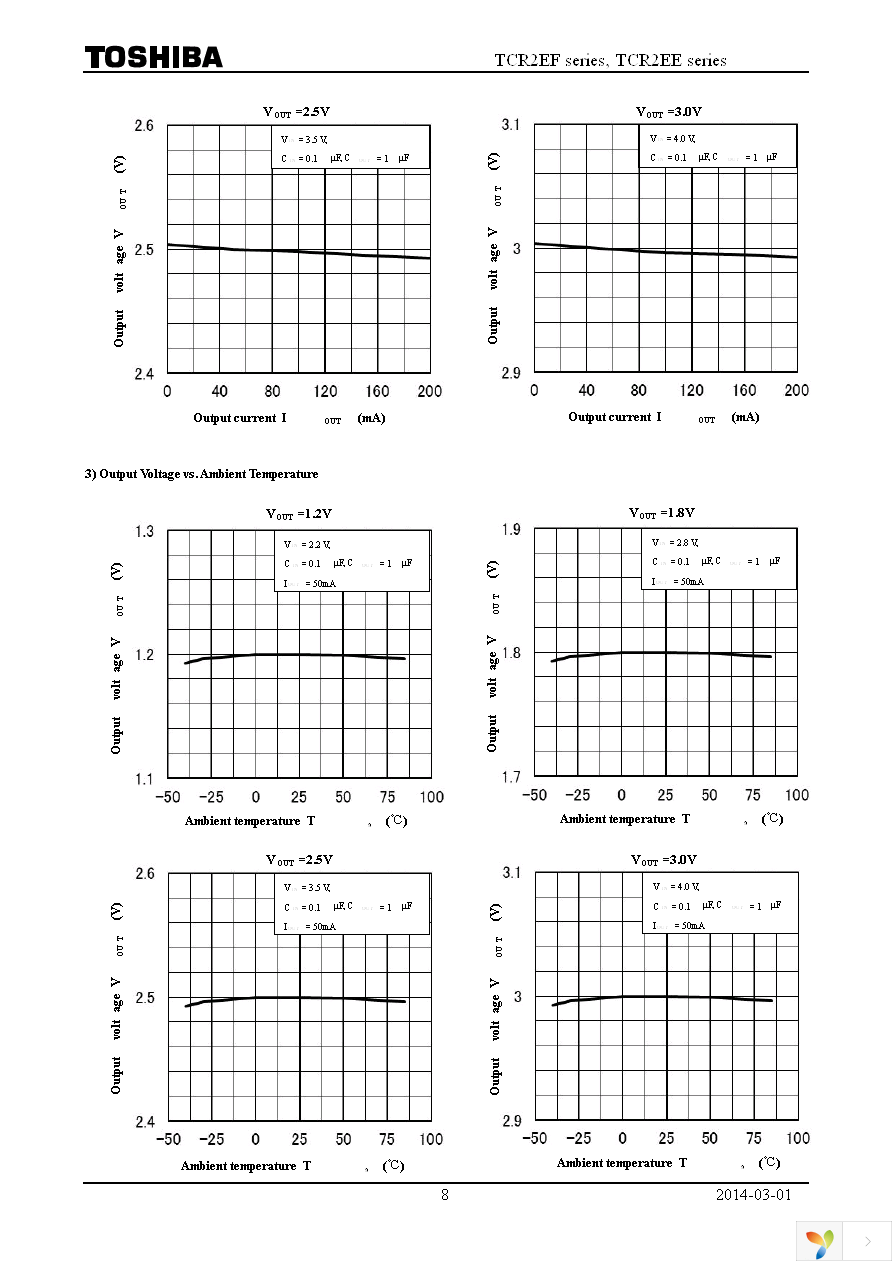 TCR2EE50,LM(CT Page 8