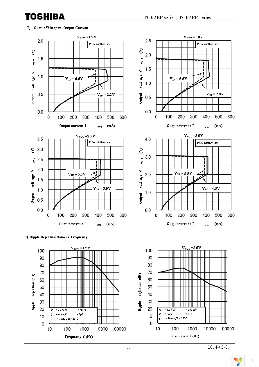 TCR2EE33,LM(CT Page 11