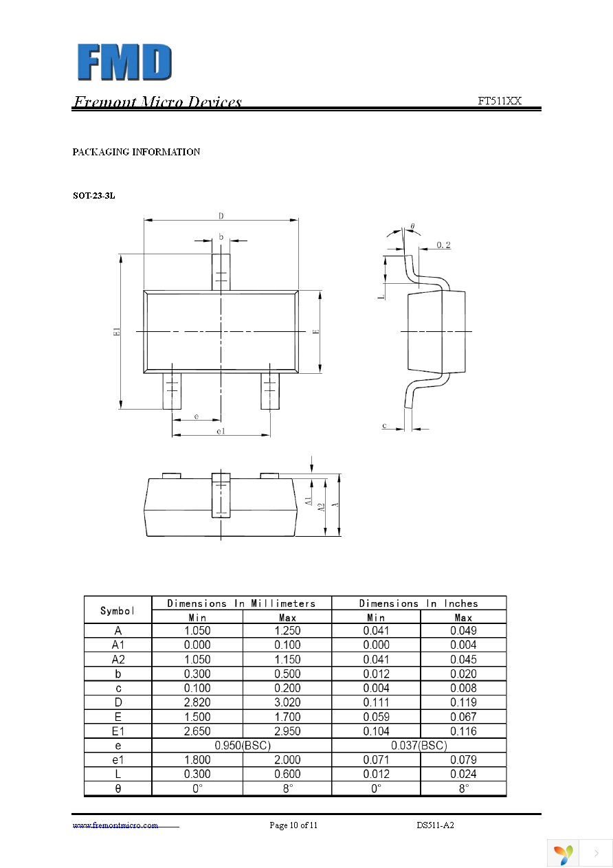 FT511BB Page 10