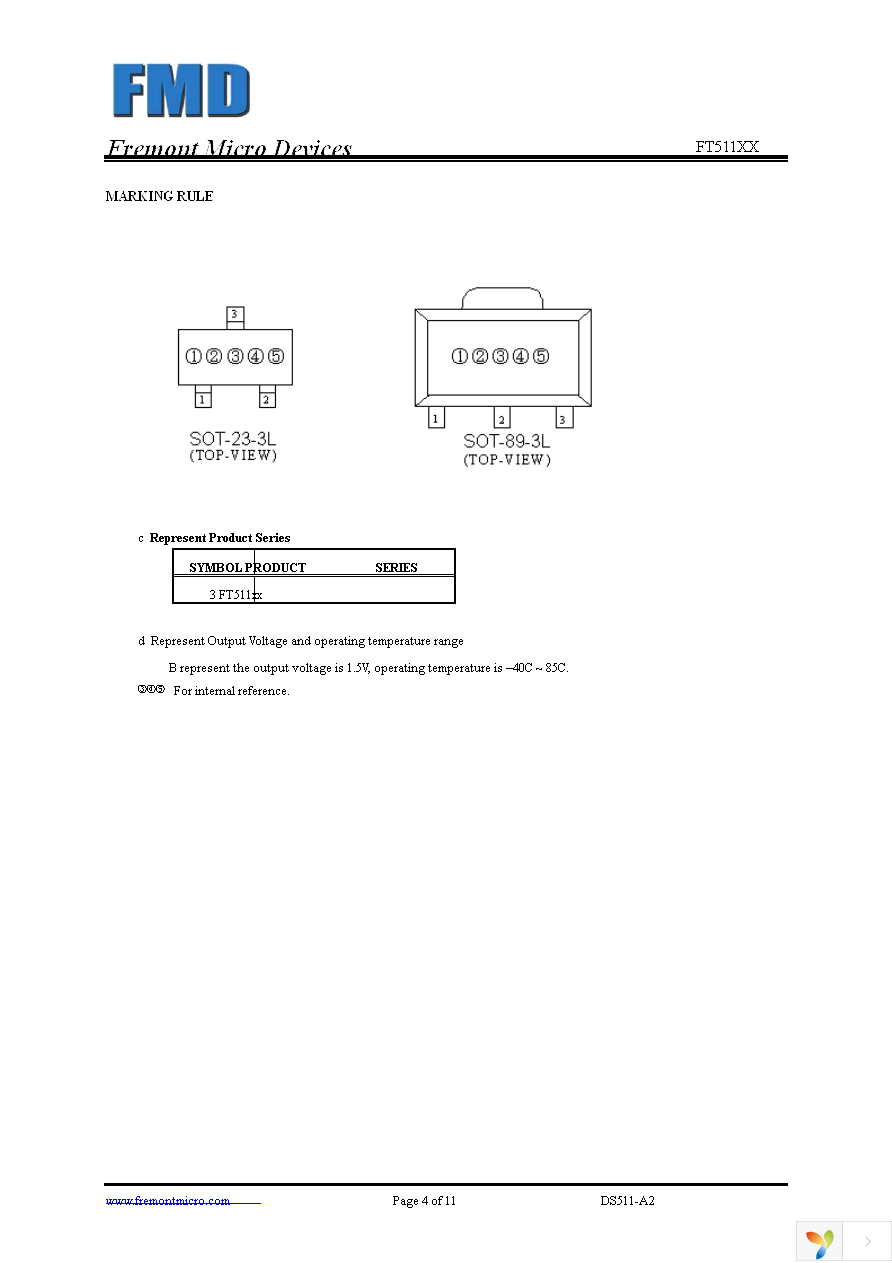 FT511BB Page 4